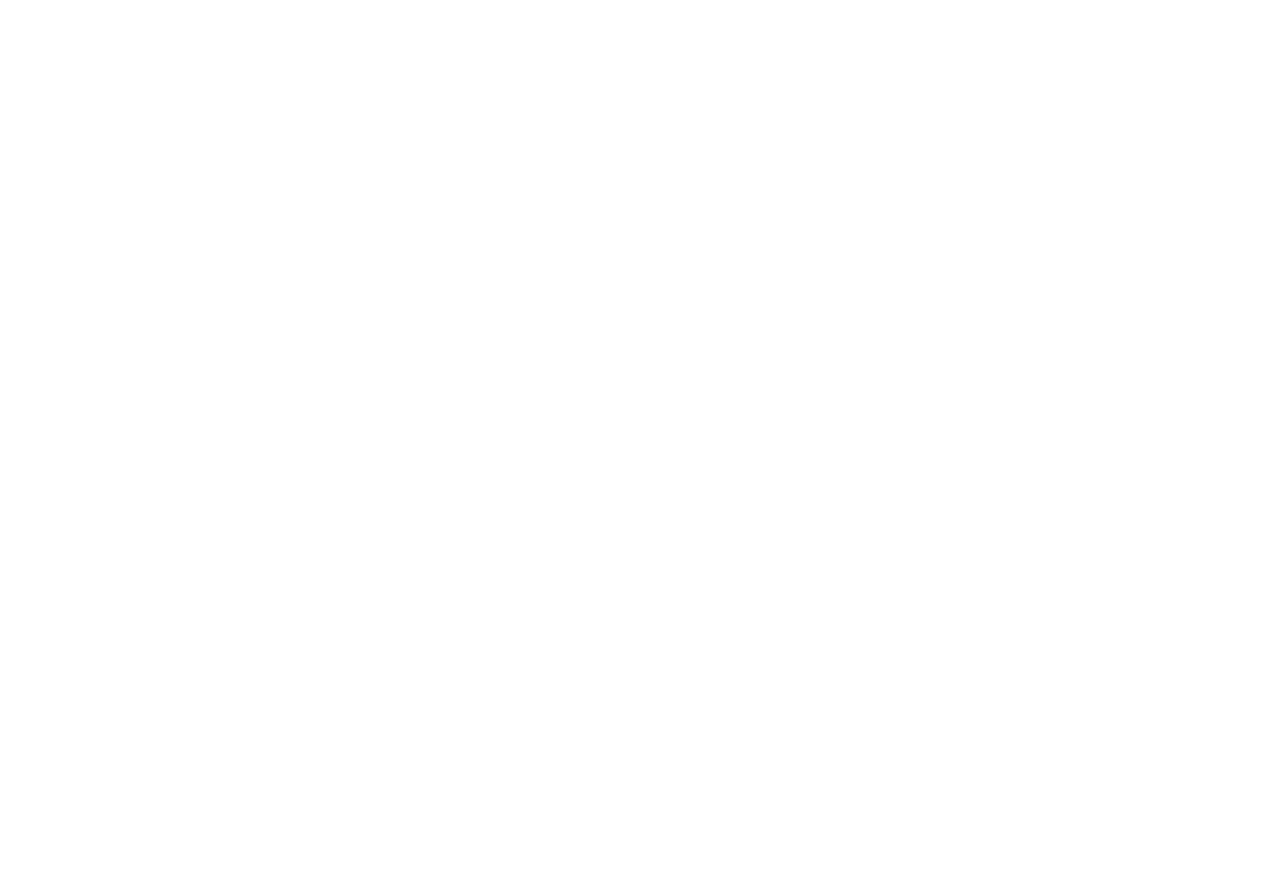 Ruruka